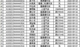 宝鸡爆料记者名单最新,揭秘最新记者名单背后的故事