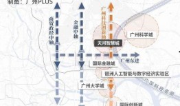 广州天河区最新爆料,揭秘城市繁华背后的故事