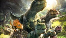 免费恐龙电影在线观看,免费恐龙电影在线观看之旅