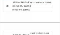 新瓜网红爆料视频在线观看,揭秘幕后真相，带你走进网络红人世界