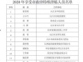 九江今日爆料消息视频,揭秘视频背后的惊人真相！