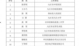 九江今日爆料消息视频,揭秘视频背后的惊人真相！