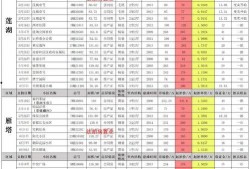 红魔9外观最新爆料,科幻设计引领电竞潮流