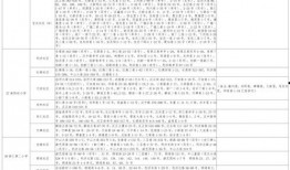 柔婷最新爆料消息视频大全,揭秘娱乐圈幕后真相