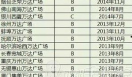成都爆料记者名单最新,揭秘幕后英雄，聚焦新闻力量