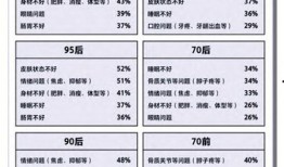 《美容》在线观看,揭秘美丽背后的秘密与技巧