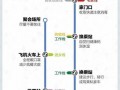 lostlight二测最新爆料,揭秘神秘世界与惊心动魄的冒险旅程